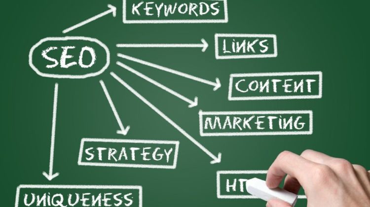SEO on green chalkboard